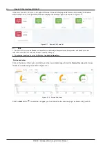 Preview for 28 page of Vertiv RDU501 User Manual