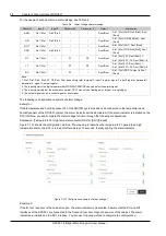 Preview for 94 page of Vertiv RDU501 User Manual