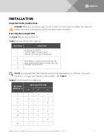 Предварительный просмотр 11 страницы Vertiv SM-TEMP Installation And User Manual