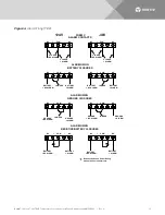 Preview for 15 page of Vertiv SM-TEMP Installation And User Manual