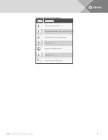 Предварительный просмотр 8 страницы Vertiv SmartRow DCR Installer/User Manual