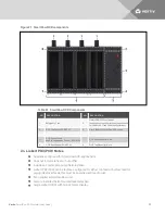 Предварительный просмотр 11 страницы Vertiv SmartRow DCR Installer/User Manual