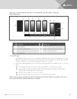 Предварительный просмотр 31 страницы Vertiv SmartRow DCR Installer/User Manual