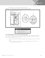 Предварительный просмотр 48 страницы Vertiv SmartRow DCR Installer/User Manual