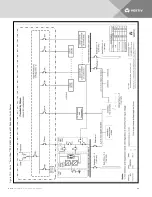 Preview for 36 page of Vertiv SmartRow DCX Installation Manual