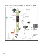 Предварительный просмотр 19 страницы Vertiv VRC-S User Manual