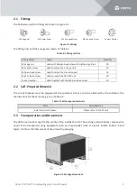 Preview for 21 page of Vertiv VRC1 Series User Manual