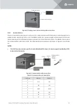 Preview for 41 page of Vertiv VRC1 Series User Manual