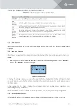 Preview for 44 page of Vertiv VRC1 Series User Manual