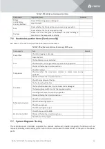 Preview for 55 page of Vertiv VRC1 Series User Manual