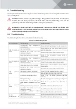 Preview for 61 page of Vertiv VRC1 Series User Manual