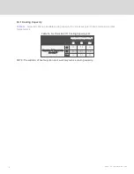 Preview for 10 page of Vertiv VRC100 Series Installer/User Manual