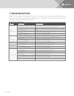 Preview for 37 page of Vertiv VRC100 Series Installer/User Manual