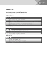 Preview for 39 page of Vertiv VRC100 Series Installer/User Manual