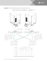 Preview for 87 page of Vertiv XTE 801 Series Description And Installation Manual