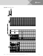 Preview for 108 page of Vertiv XTE 801 Series Description And Installation Manual