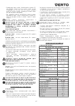 Предварительный просмотр 21 страницы VERTO 50G272 Instruction Manual