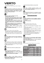 Предварительный просмотр 62 страницы VERTO 51G096 Instruction Manual