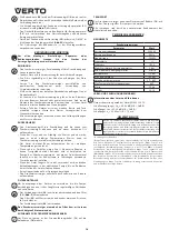 Предварительный просмотр 18 страницы VERTO 52G400 Instruction Manual