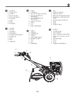 Preview for 13 page of Verts Loisirs VLRT55 Manual