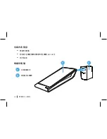 Предварительный просмотр 66 страницы Vertu AC-35V User Manual