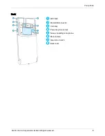 Preview for 8 page of Vertu ASTER T User Manual