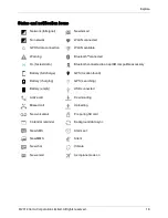 Preview for 18 page of Vertu ASTER T User Manual