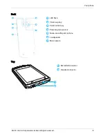 Preview for 8 page of Vertu Constellation V User Manual