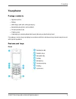 Preview for 6 page of Vertu SIGNATURE S VM-06 User Manual