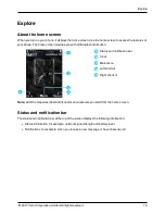 Preview for 15 page of Vertu SIGNATURE S VM-06 User Manual