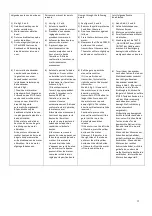 Предварительный просмотр 43 страницы VERVAEKE 722060 Manual