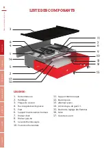 Предварительный просмотр 6 страницы Verycook VK60 Operating Instructions Manual