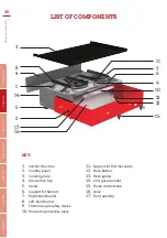 Предварительный просмотр 20 страницы Verycook VK60 Operating Instructions Manual