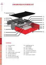 Предварительный просмотр 48 страницы Verycook VK60 Operating Instructions Manual