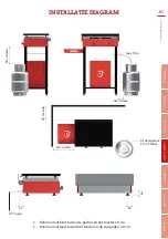 Предварительный просмотр 51 страницы Verycook VK60 Operating Instructions Manual