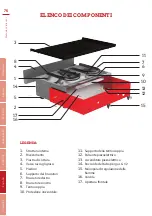 Предварительный просмотр 76 страницы Verycook VK60 Operating Instructions Manual