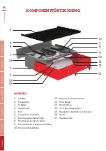 Предварительный просмотр 90 страницы Verycook VK60 Operating Instructions Manual