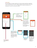 Preview for 17 page of VeryFit Smart Band Product Manual