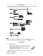 Preview for 8 page of Verykool i125 User Manual