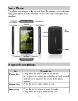 Preview for 6 page of Verykool s400 User Manual