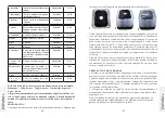 Предварительный просмотр 24 страницы Ves Electric FD-107 Instruction Manual