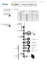 Preview for 8 page of VES 0051-1 Installation, Operation And Maintenance Manual