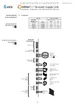 Предварительный просмотр 9 страницы VES 0051-1 Installation, Operation And Maintenance Manual