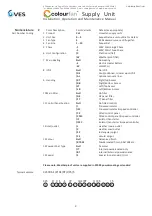 Preview for 2 page of VES Colourfan Series Installation, Operation And Maintenance Manual