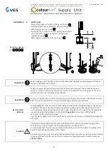 Preview for 5 page of VES Colourfan Series Installation, Operation And Maintenance Manual