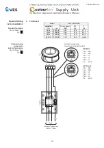 Предварительный просмотр 10 страницы VES Colourfan Series Installation, Operation And Maintenance Manual