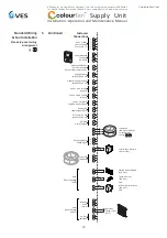 Preview for 12 page of VES Colourfan Series Installation, Operation And Maintenance Manual