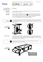 Предварительный просмотр 13 страницы VES Colourfan Series Installation, Operation And Maintenance Manual