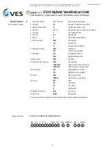 Предварительный просмотр 2 страницы VES ecovent EVH Installation, Operation And Maintenance Manual