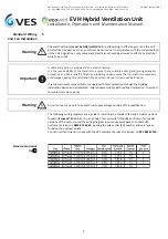 Предварительный просмотр 7 страницы VES ecovent EVH Installation, Operation And Maintenance Manual